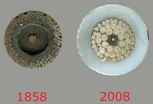 Čeprav danes uporabljamo optična vlakna namesto bakra in polietilensko izolacijo namesto gutaperče (gutta-percha, naravni polimer poliizopren), je prerez kablov iz let 1858 (levo) in 2008 (desno) presenetljivo podoben. 